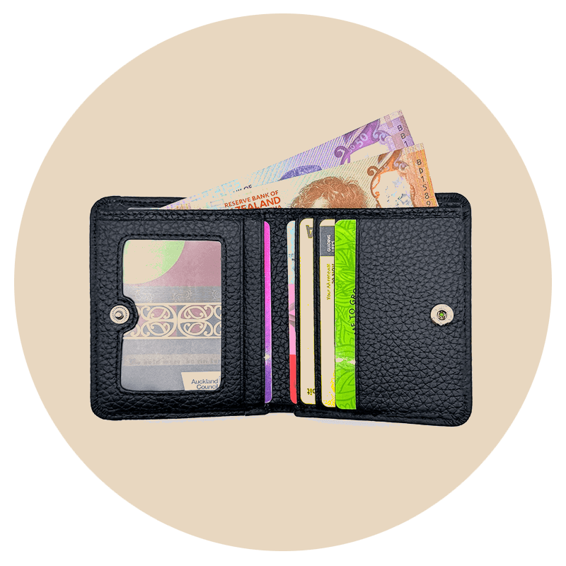 Women's Wallets NZ - Stylish Wallets for Women