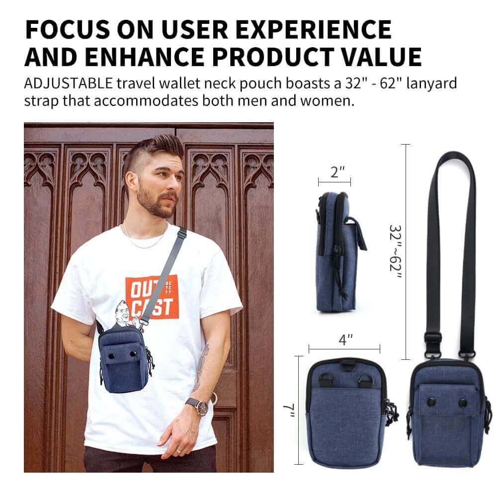 Adjustable shoulder strap of RFID travel bag